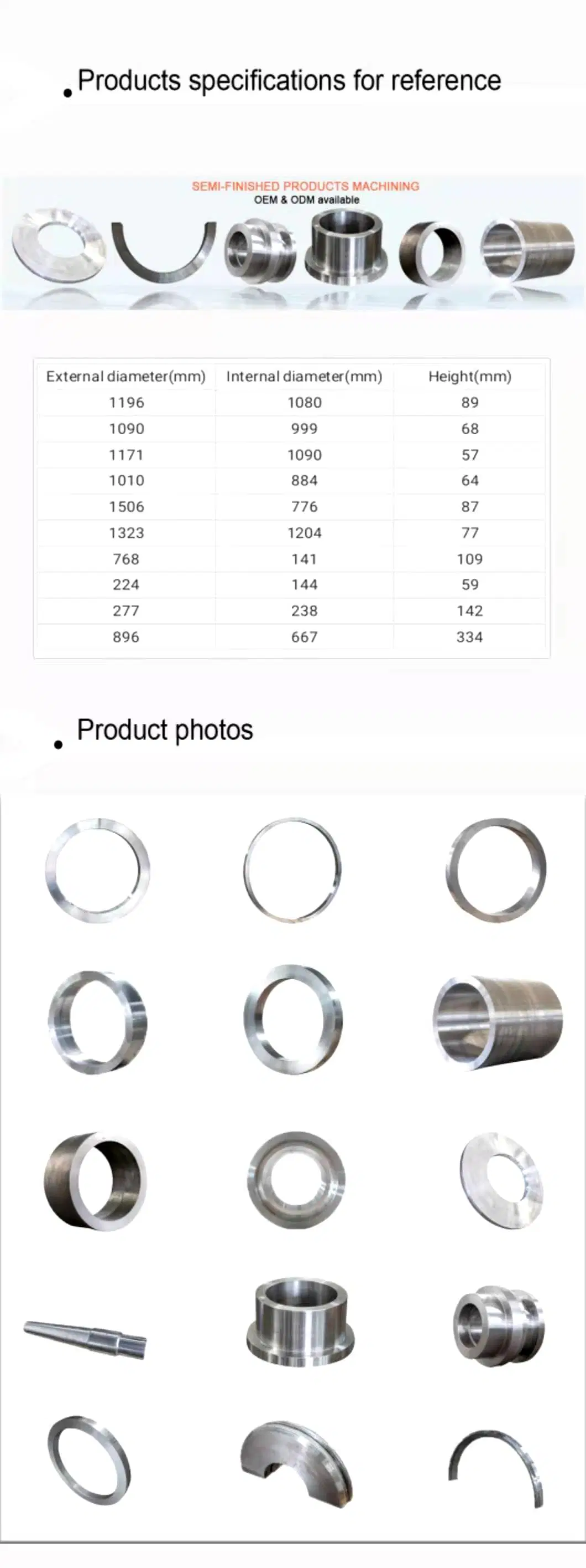 Customized Cold and Thermal Die Steel Die Forging with CNC Machining