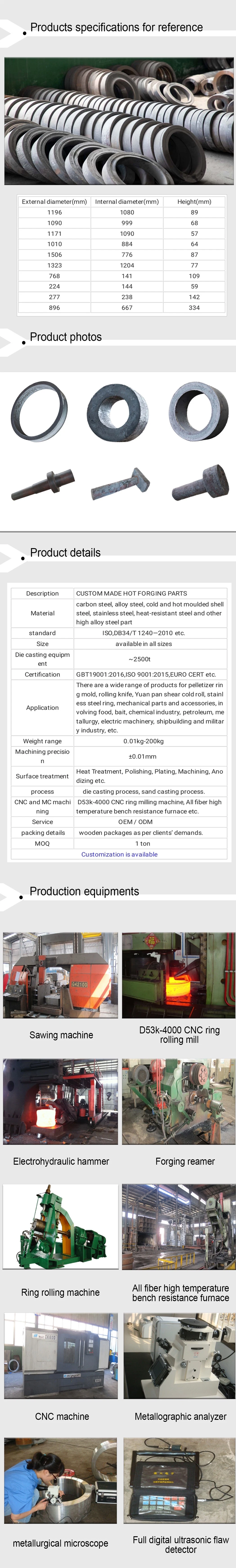 OEM Customized Hot Die Forging Part with CNC Machining