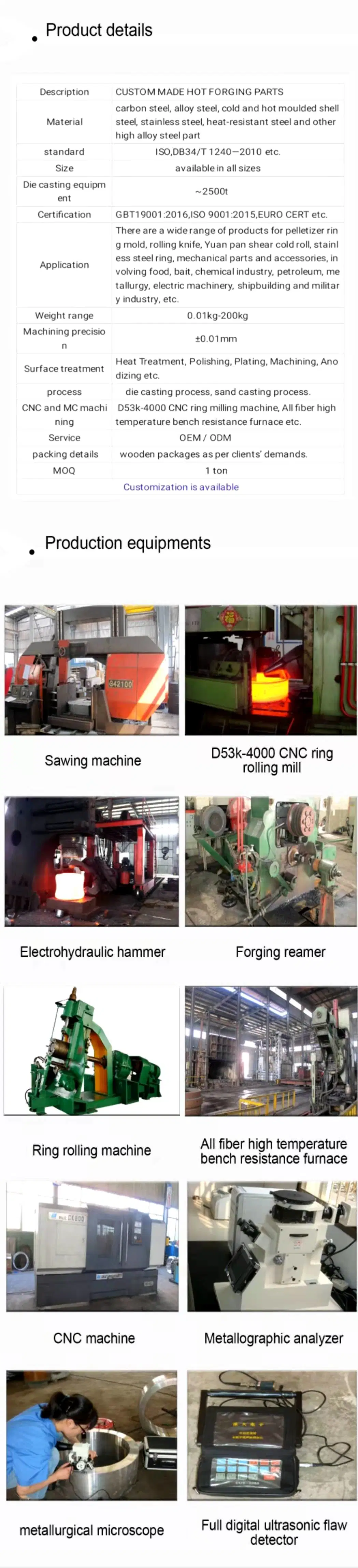 Hot Forging Metal Part According to Customer&prime;s Drawing